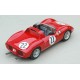 1:24 Ferrari 250P/275P Sebring 1963/1964 model kit car Profil 24